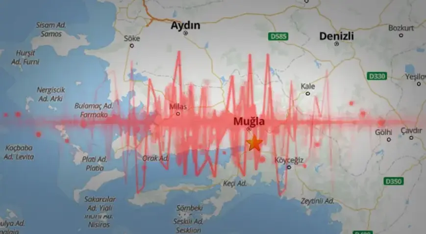 Muğla'da 3.5 Büyüklüğünde Deprem Meydana Geldi