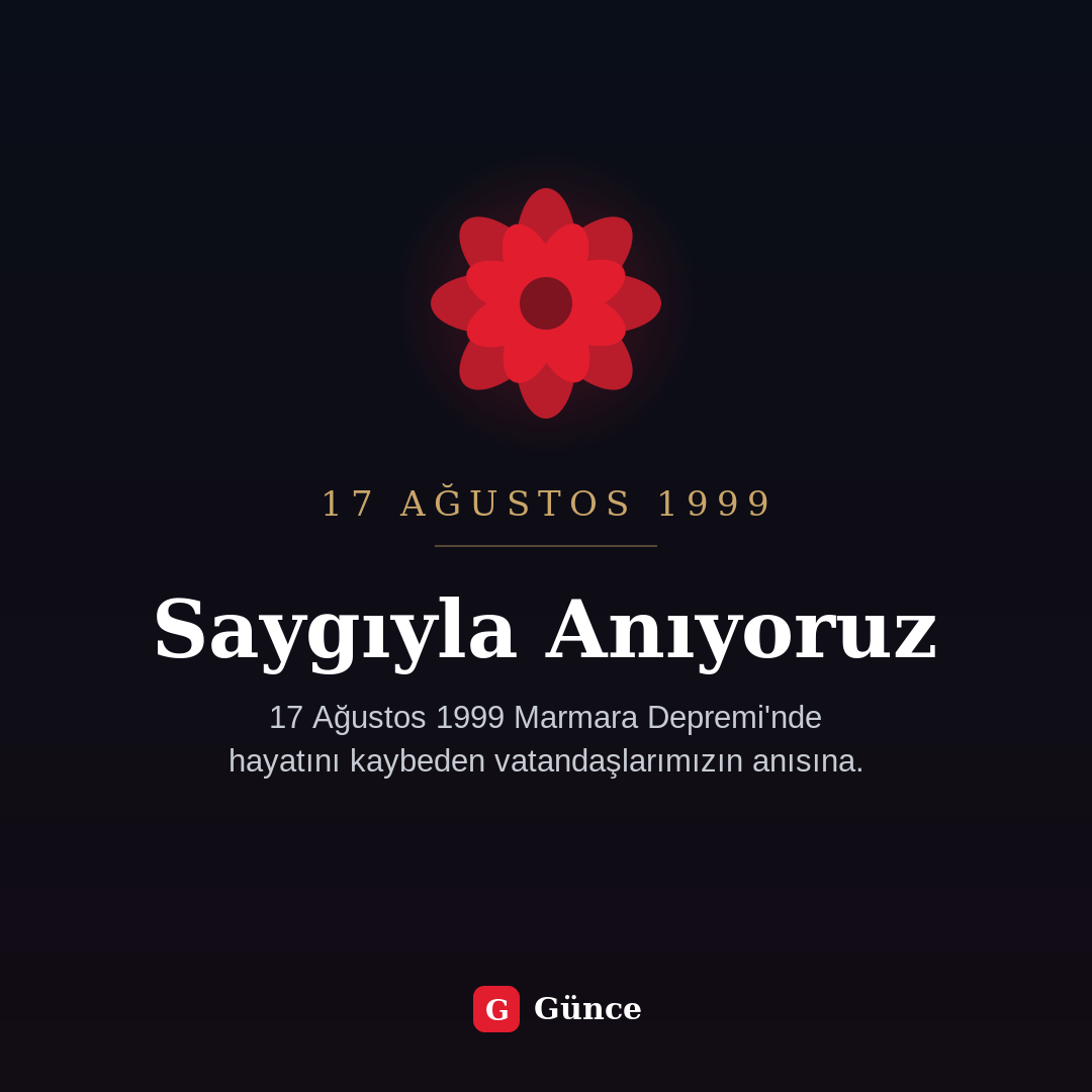 17 Ağustos 1999 Marmara Depremi'nin 27. Yılı: Saygıyla Anıyoruz